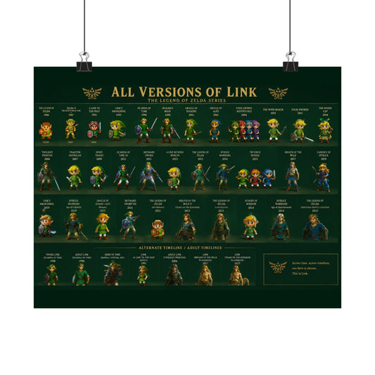All Versions of Link poster | Matte Horizontal Poster
