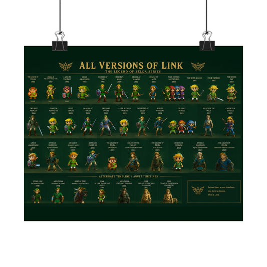 All Versions of Link poster | Matte Horizontal Poster