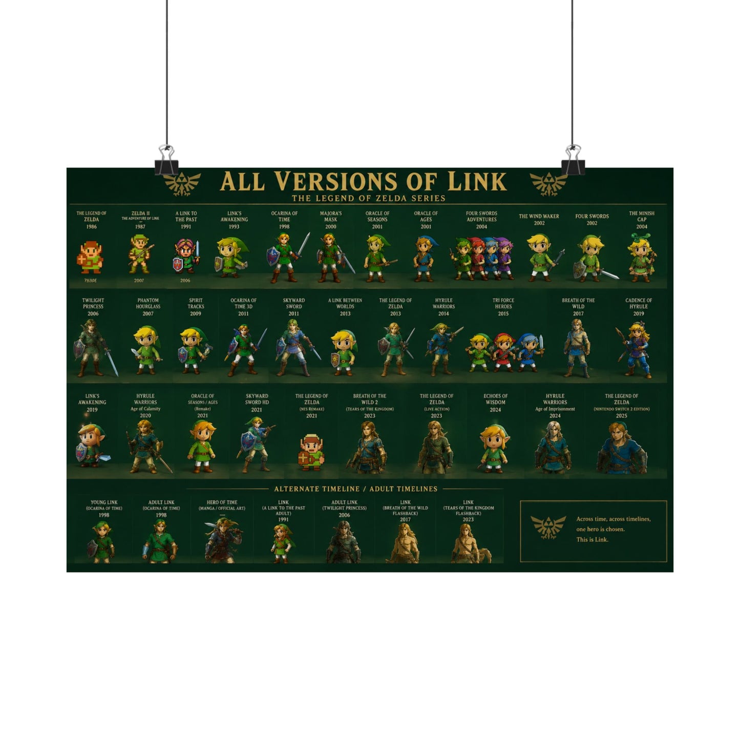 All Versions of Link poster | Matte Horizontal Poster