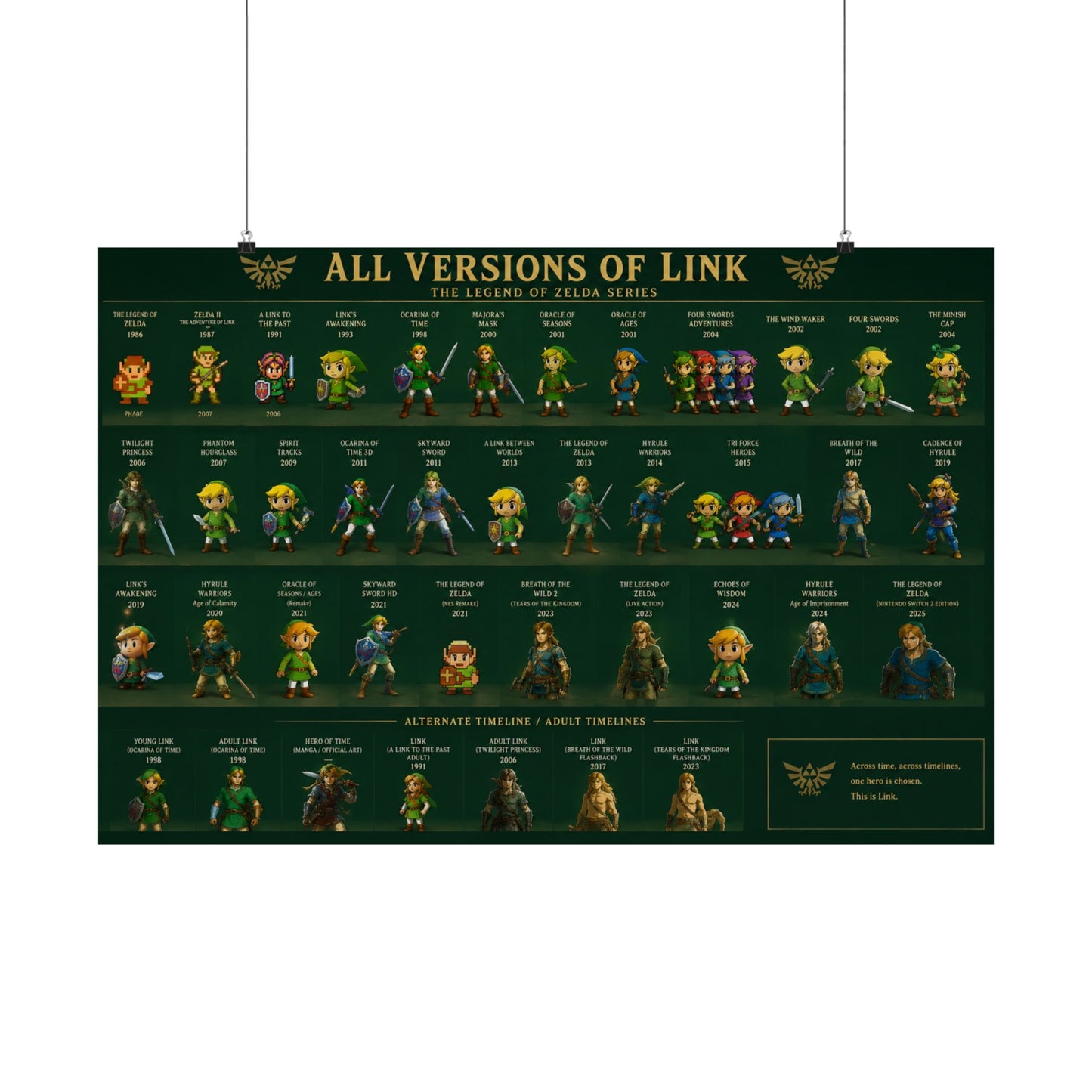 All Versions of Link poster | Matte Horizontal Poster