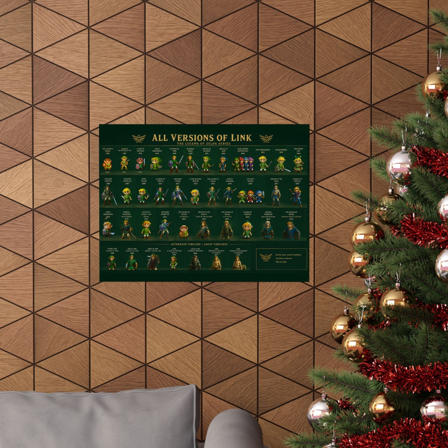 All Versions of Link poster | Matte Horizontal Poster