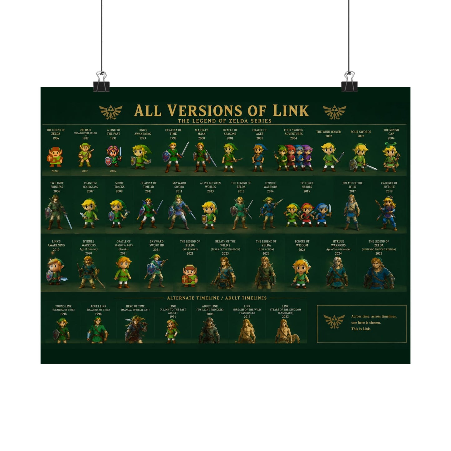 All Versions of Link poster | Matte Horizontal Poster